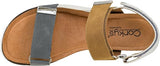 Corky's "Roadie" Sandals